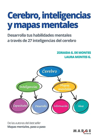 Cerebro, inteligencias y mapas mentales: Desarrolla tus habilidades mentales a través de 27 inteligencias del cerebro