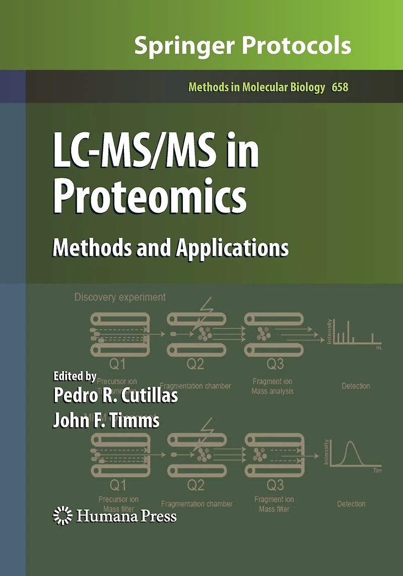 Lc-MS/MS Proteomics: Methods and Applications
