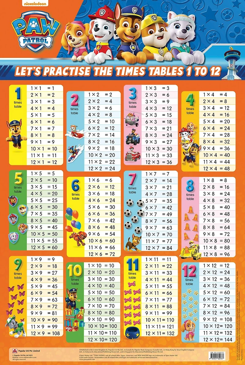Paw Patrol Wall Chart: Times Tables 1 To 12