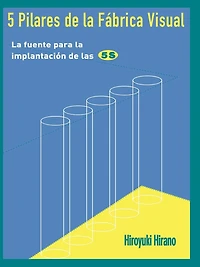 5 Pilares de la Fabrica Visual: fuente para implantacion las 5S