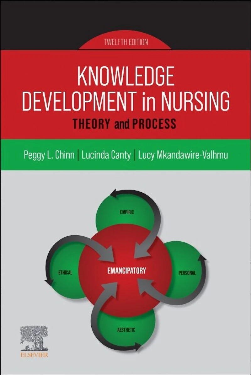 Knowledge Development Nursing: Theory and Process