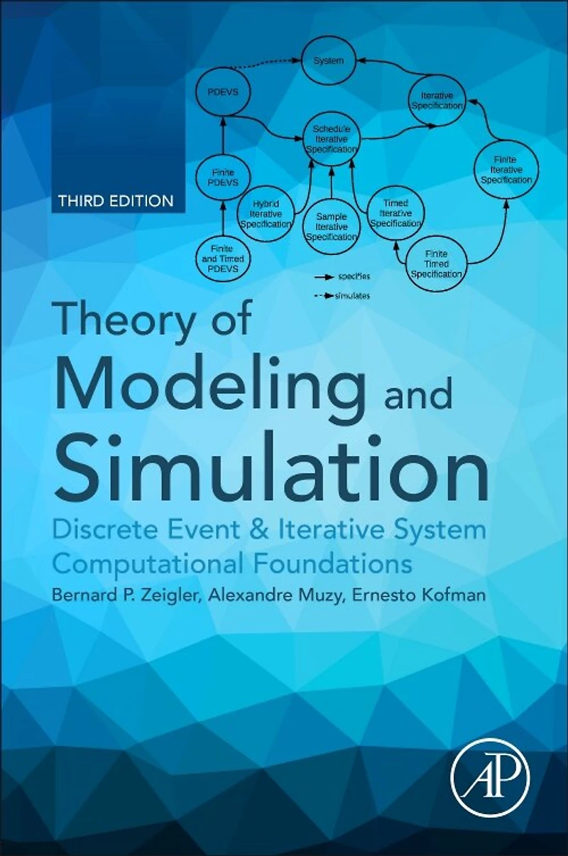 Theory of Modeling and Simulation: Discrete Event Iterative System Computational Foundations