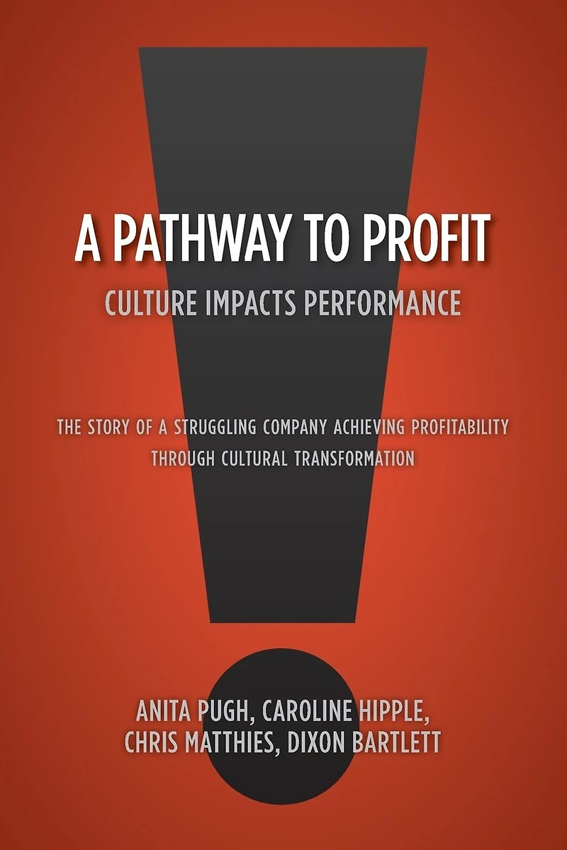 a Pathway to Profit: Culture Impacts Performance The Story of Struggling Company Achieving Profitability through Cultural Transformation