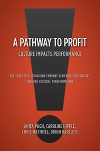 a Pathway to Profit: Culture Impacts Performance The Story of Struggling Company Achieving Profitability through Cultural Transformation
