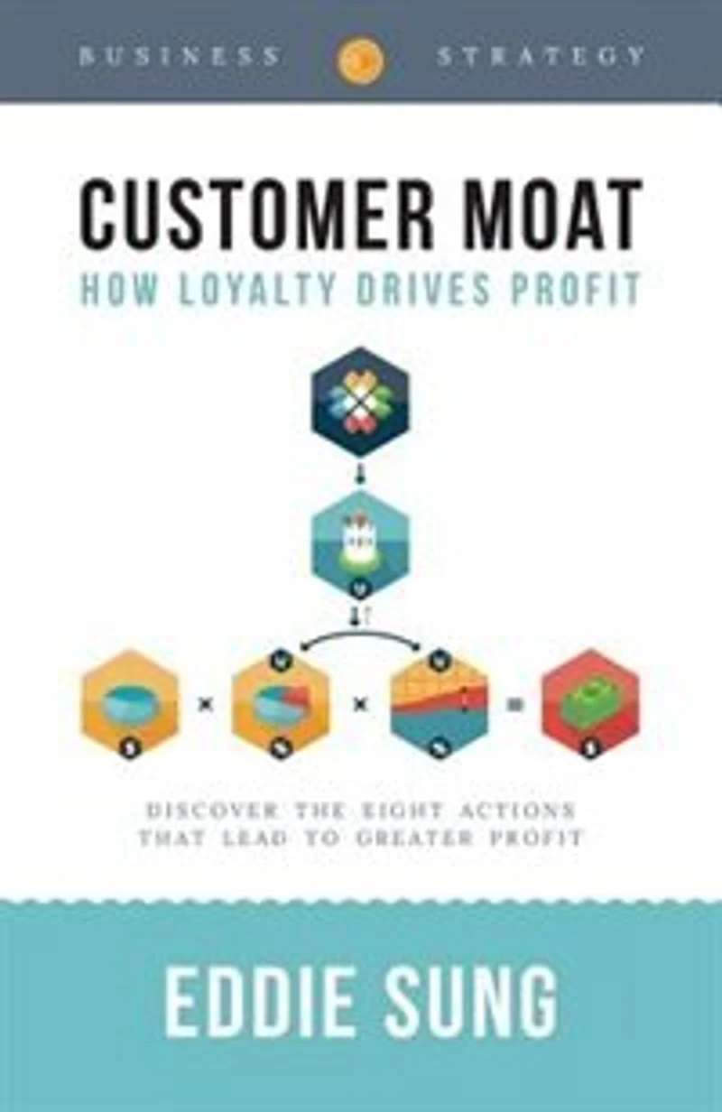 Customer Moat: How Loyalty Drives Profit