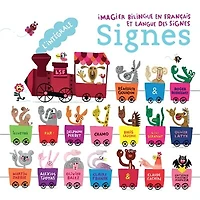 Signes: l'intégrale