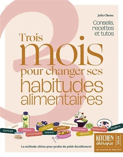 3 mois pour changer ses habitudes alimentaires: recettes, conseils et tutos