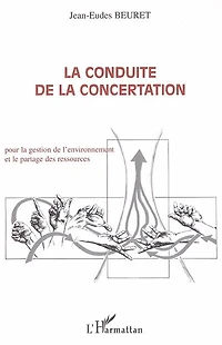 Conduite de La concertation