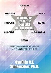 Leadership Strategic Enablers for the Future: Stars Analyzing Present and Planning Future