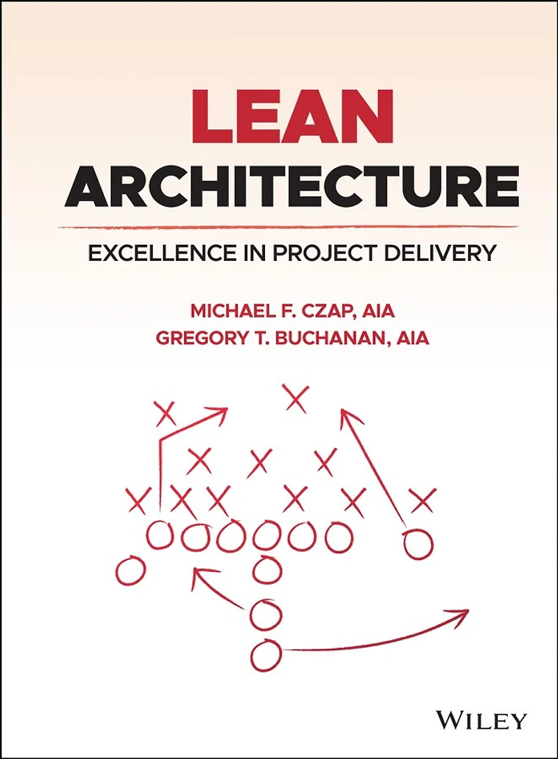 Lean Architecture: Excellence Project Delivery