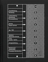 Heinrich Riebesehl: People in the Elevator: 5 Hours and 35 Minutes with a camera in the elevator of a publishing house