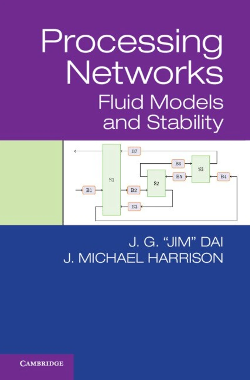 Processing Networks: Fluid Models And Stability