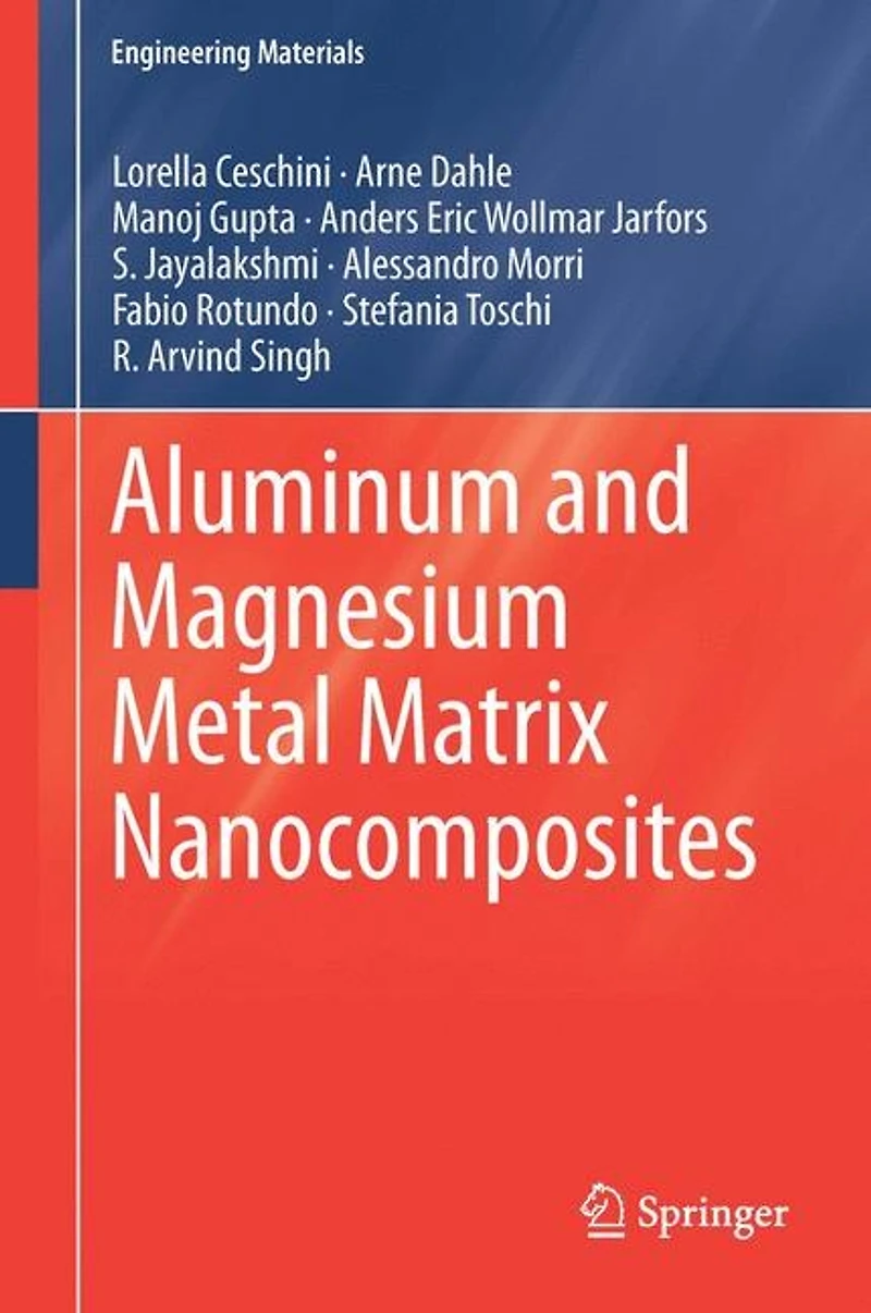 Aluminum and Magnesium Metal Matrix Nanocomposites