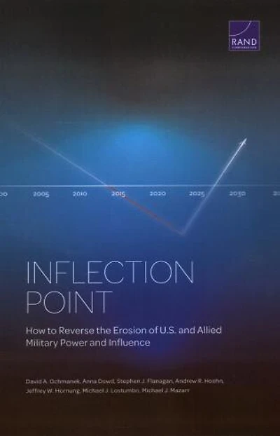 Inflection Point: How to Reverse the Erosion of U.S. and Allied Military Power and Influence