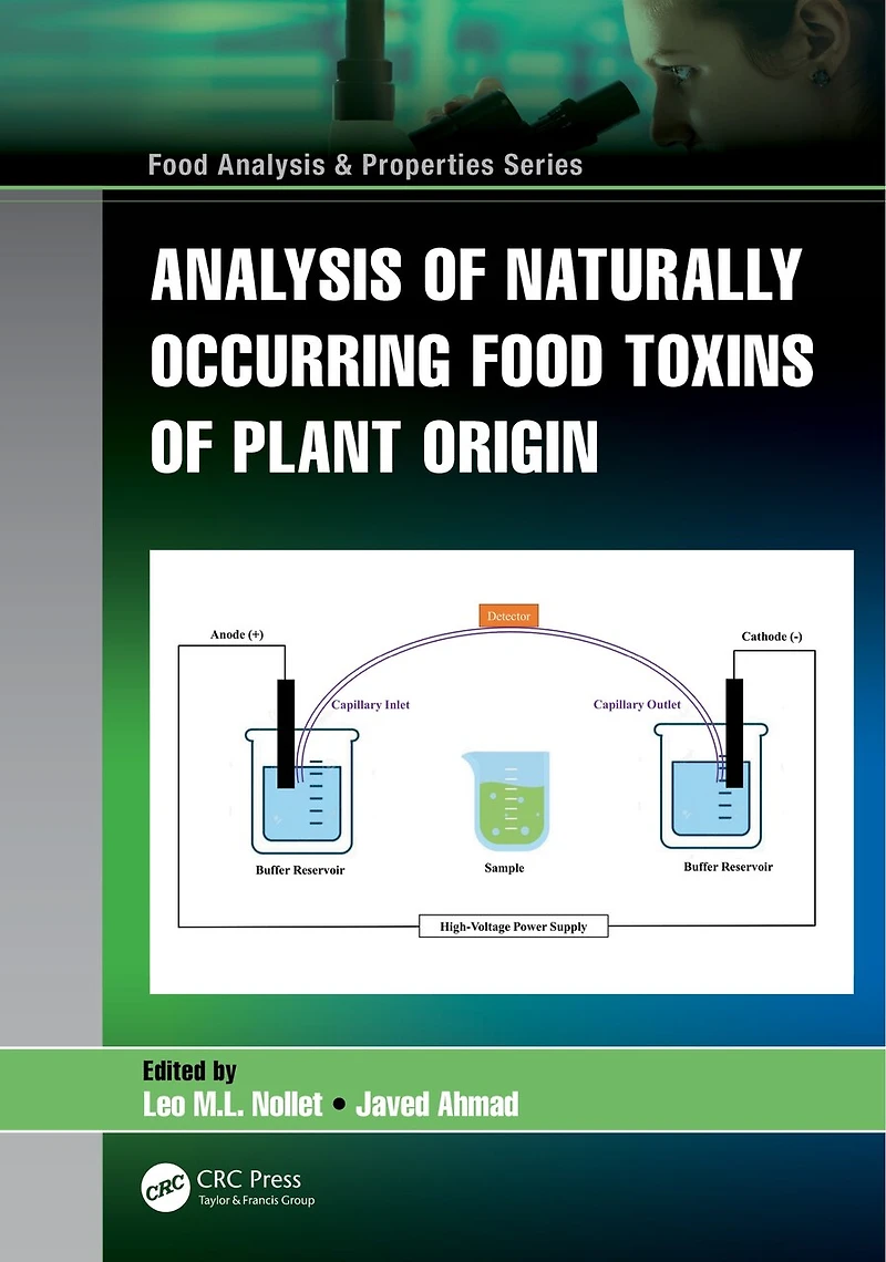 Analysis of Naturally Occurring Food Toxins Plant Origin