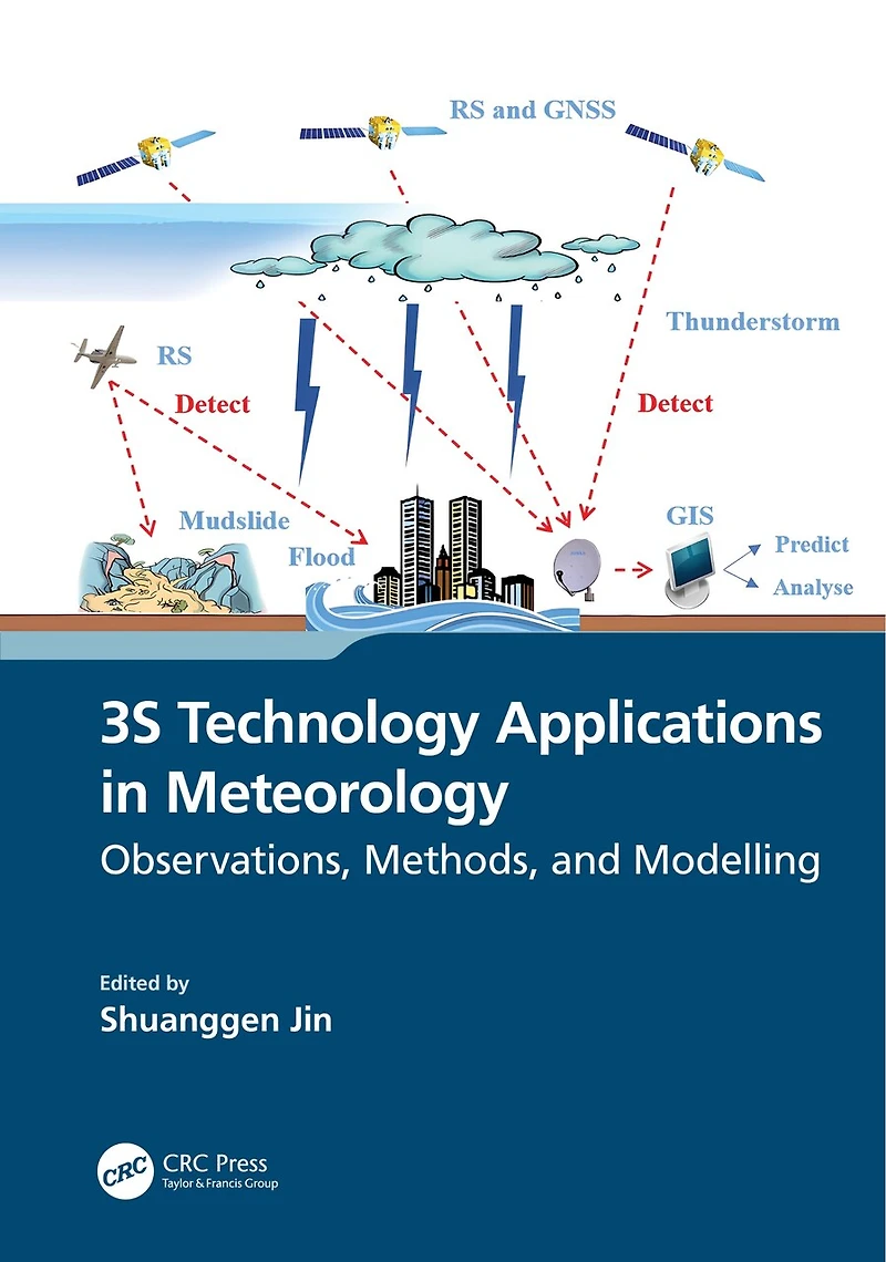 3S Technology Applications Meteorology: Observations, Methods, and Modelling