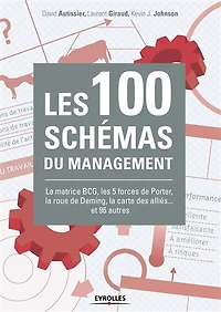 les 100 schémas du management: la matrice BCG, 5 forces de Porter, roue Deming, carte des alliés... et 96 autres