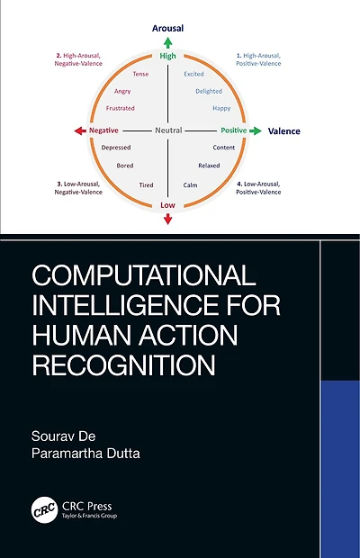 Computational Intelligence for Human Action Recognition