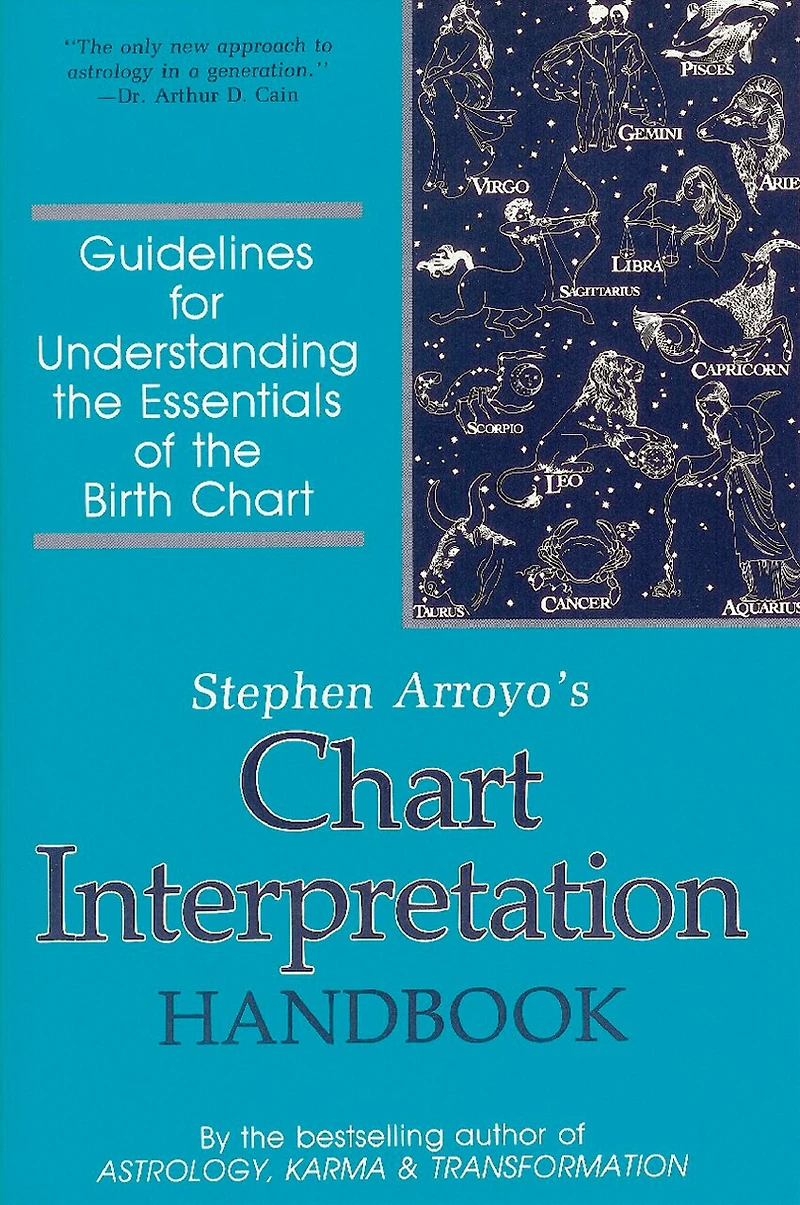Chart Interpretation Handbook: Guidelines for Understanding the Essentials of Birth Char