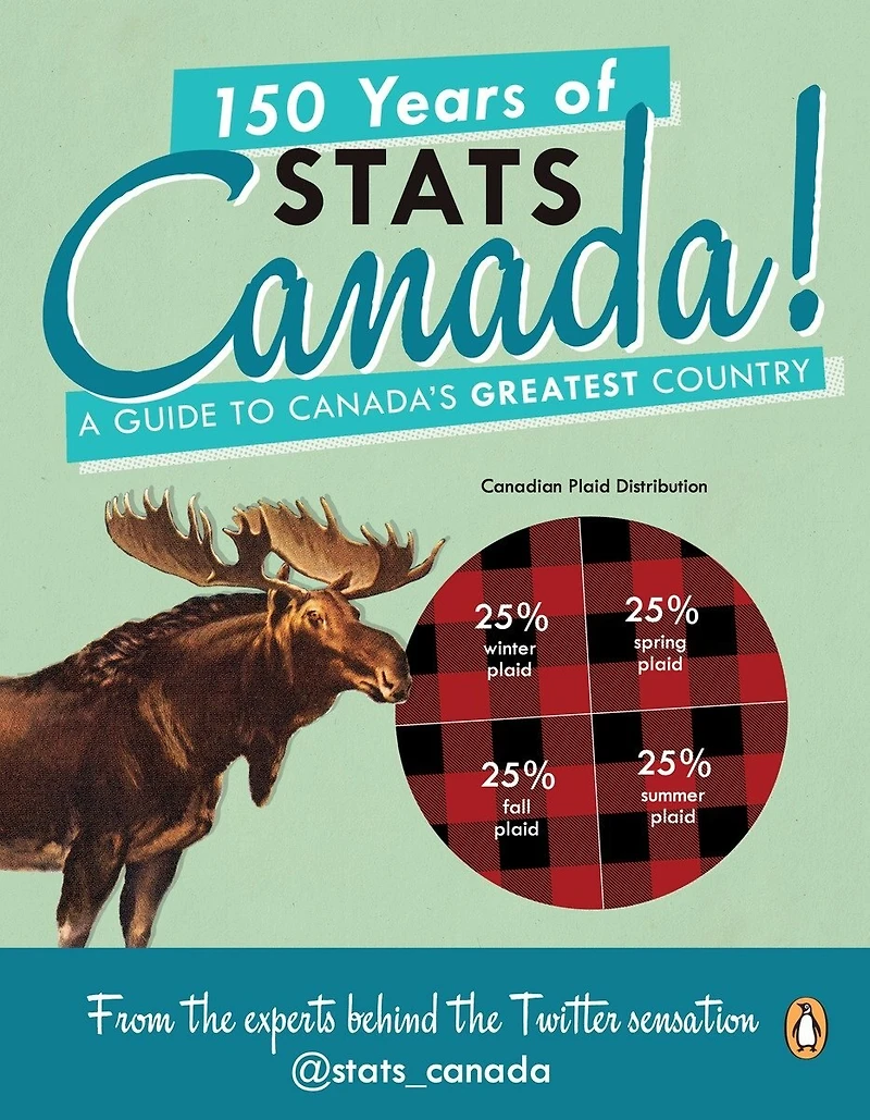 150 Years Of Stats Canada!: A Guide To Canada's Greatest Country