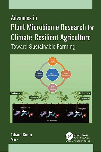Advances Plant Microbiome Research for Climate-Resilient Agriculture: Toward Sustainable Farming