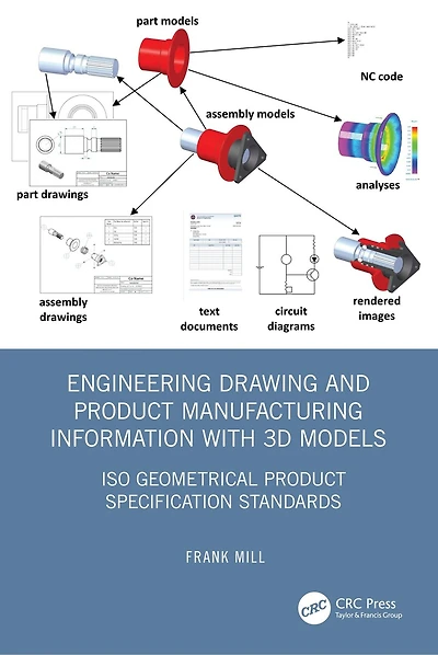 Engineering Drawing and Product Manufacturing Information with 3D Models: ISO Geometrical Specification Standard: Standards