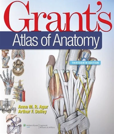 Grant's Atlas Of Anatomy