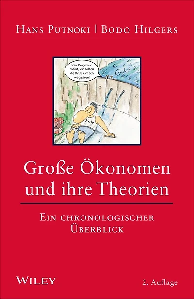 Große Okonomen und ihre Theorien: Ein chronologischer Uberblick