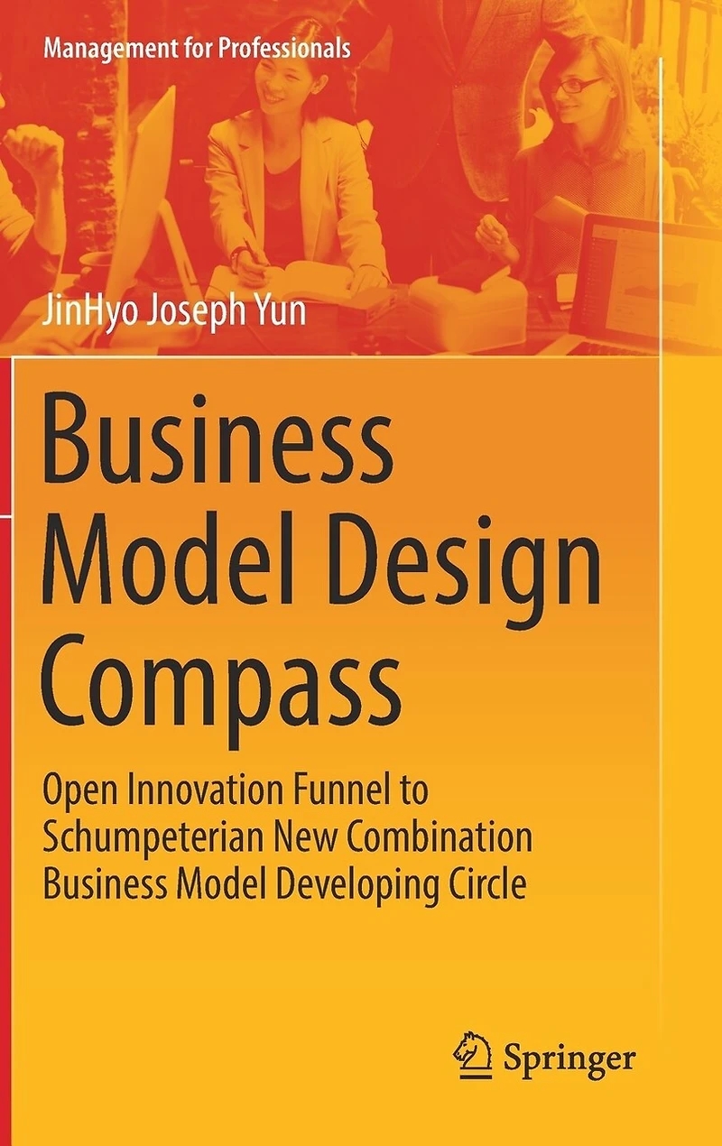 Business Model Design Compass: Open Innovation Funnel To Schumpeterian New Combination Developing Circle