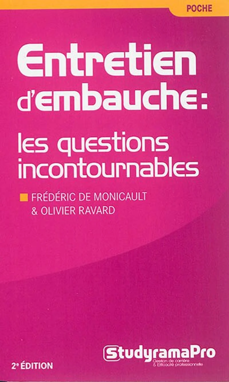 Entretien d'embauche: les questions incontournables