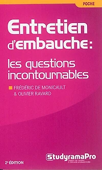 Entretien d'embauche: les questions incontournables