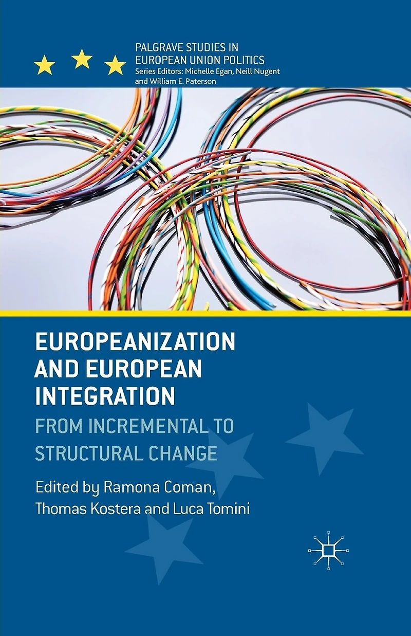 Europeanization and European Integration: From Incremental to Structural Change