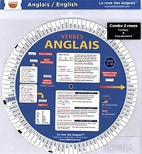 Combo 2 roues : Anglais, verbes + vocabulaire