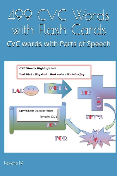 499 CVC Words with Flash Cards: CVC words with Parts of Speech