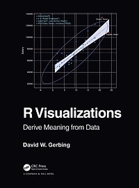 R Visualizations: Derive Meaning From Data