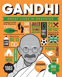 Great Lives in Graphics: Gandhi