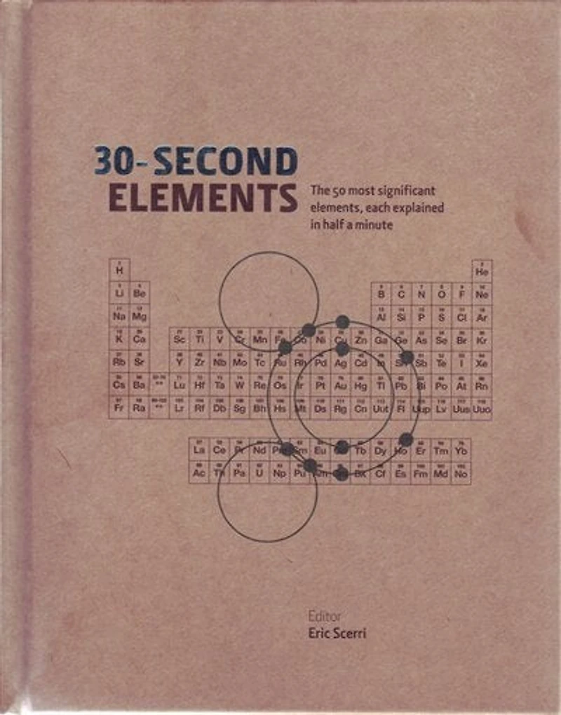 30-SECOND ELEMENTS