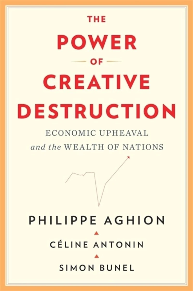 Power of Creative Destruction: Economic Upheaval and the Wealth Nations