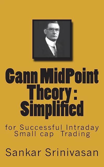 Gann Midpoint Theory: Simple Mathematical Calculations For Intraday Trading