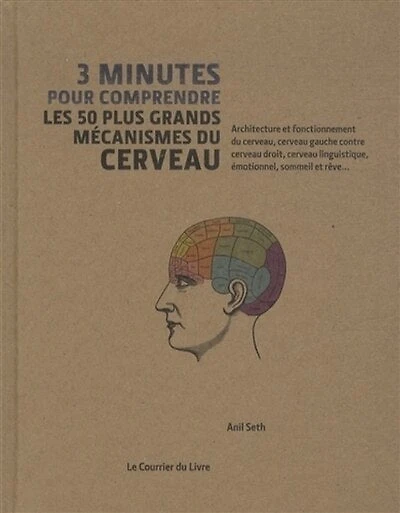 3 minutes pour comprendre les 50 plus grands mécanismes du cerveau: architecture et fonctionnement du cerveau, cerveau gauche contre cerveau droit, cerveau linguistique, émotionnel, sommeil et rêve...