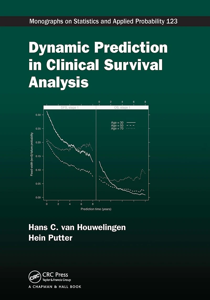 Dynamic Prediction Clinical Survival Analysis