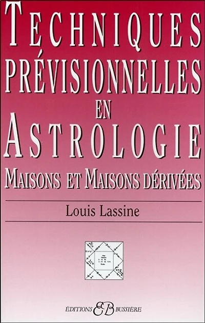 Techniques prévisionnelles en astrologie: maisons et maisons dérivées