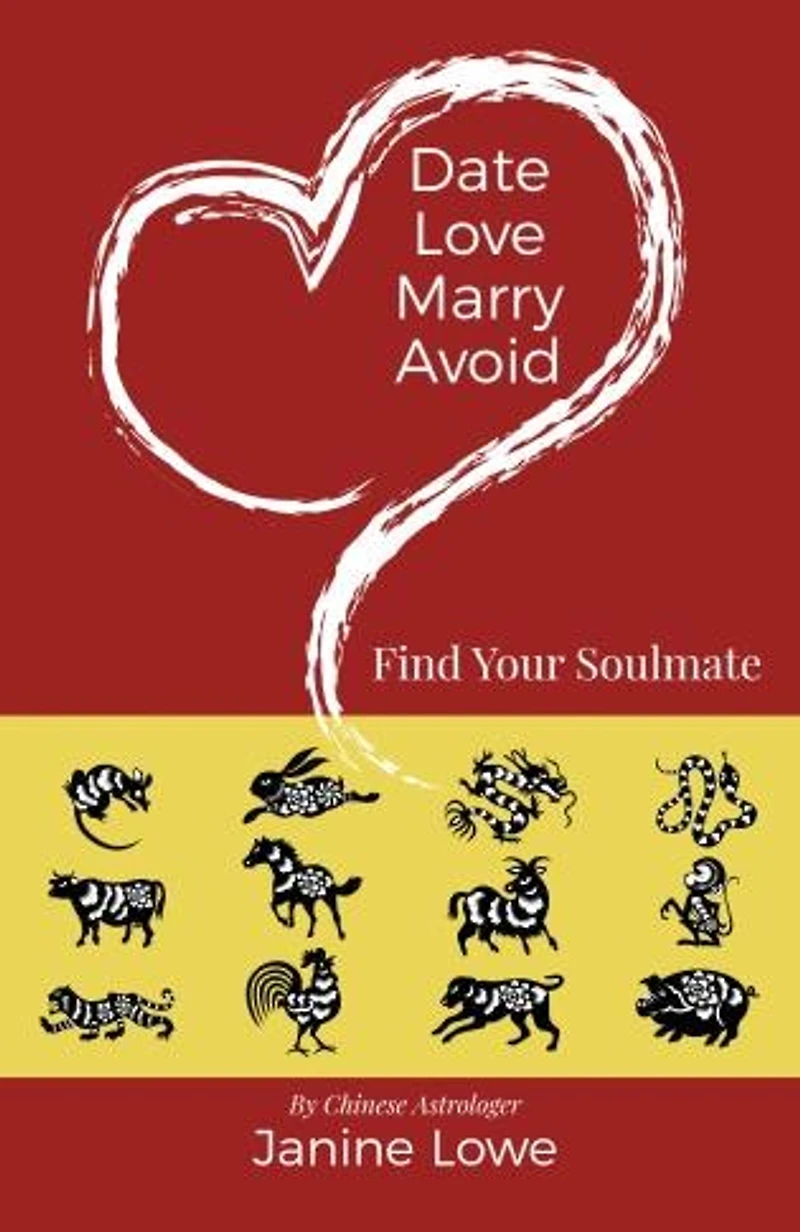 Date, Love, Marry, Avoid: Find Your Soulmate