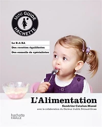 ALIMENTATION (L')