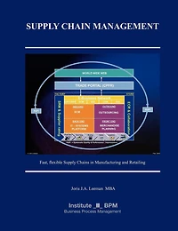Supply Chain Management: Fast, flexible Chains Manufacturing and Retailing
