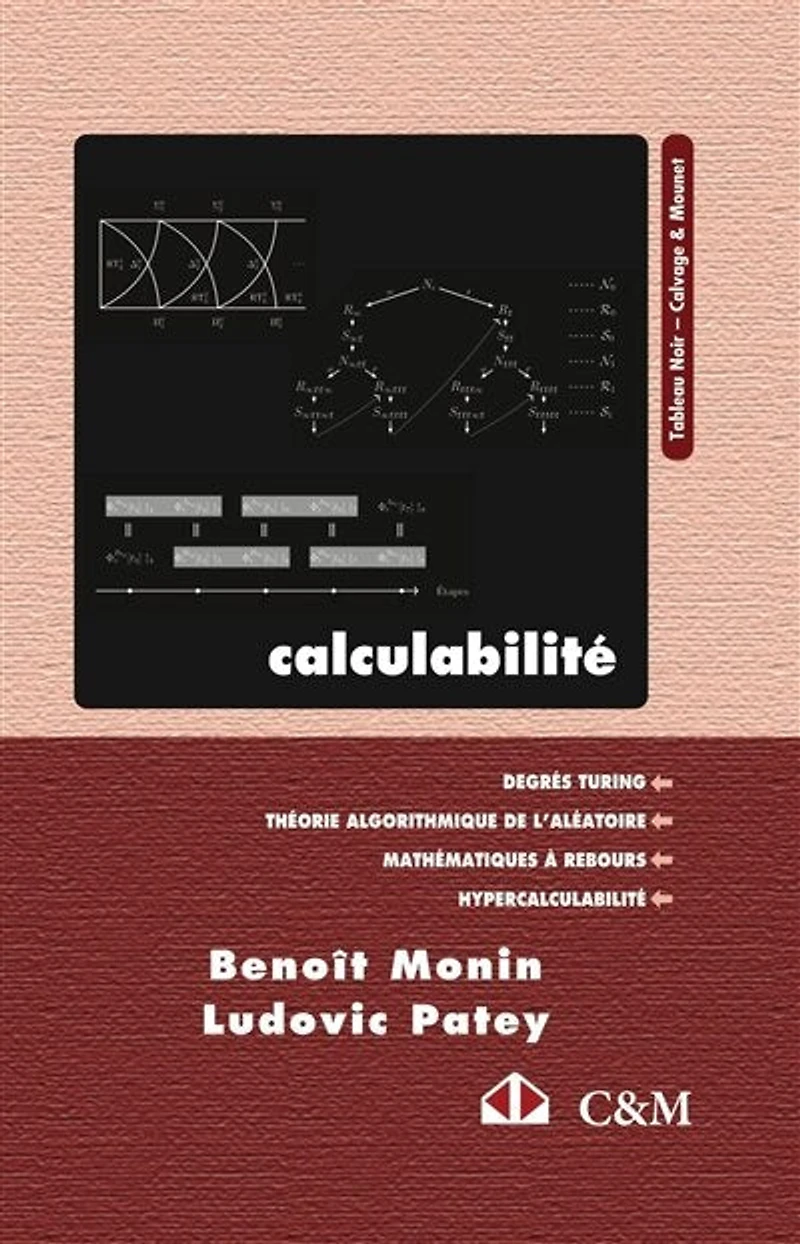 Calculabilité: aléatoire, mathématiques à rebours et hypercalculabilité