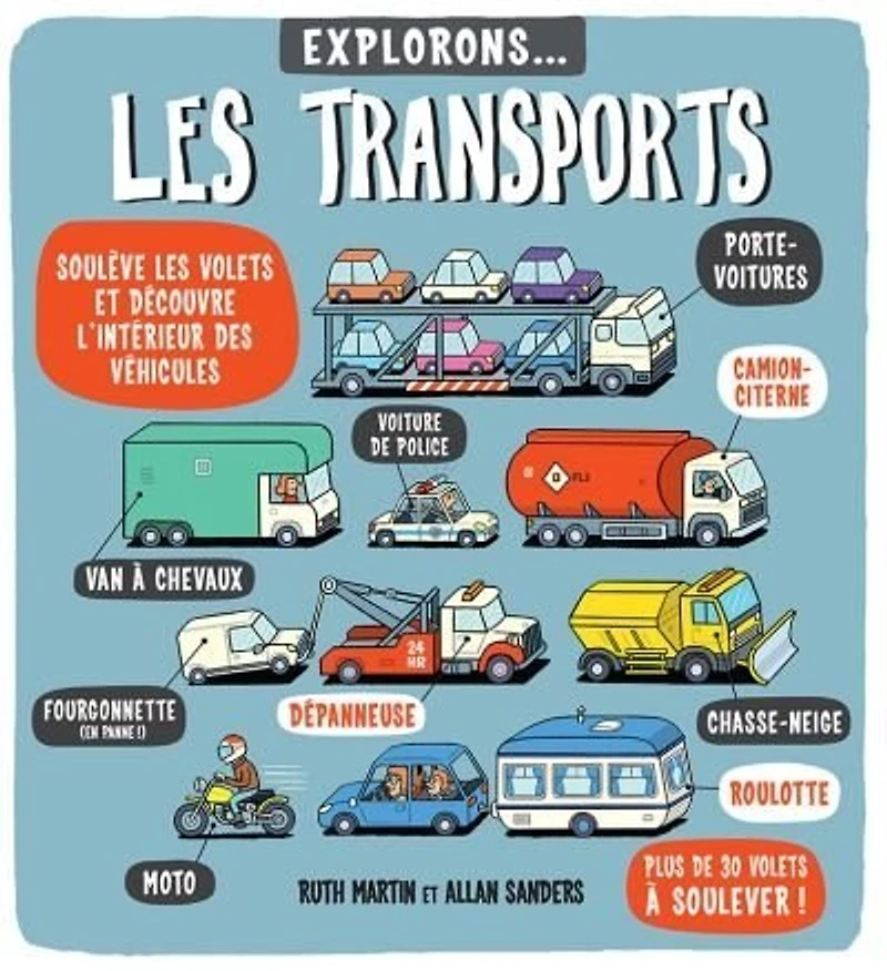 Explorons... les transports: soulève les volets et découvre l'intérieur des véhicules!