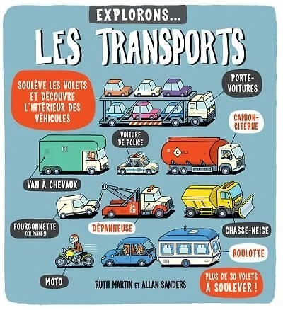 Explorons... les transports: soulève les volets et découvre l'intérieur des véhicules!
