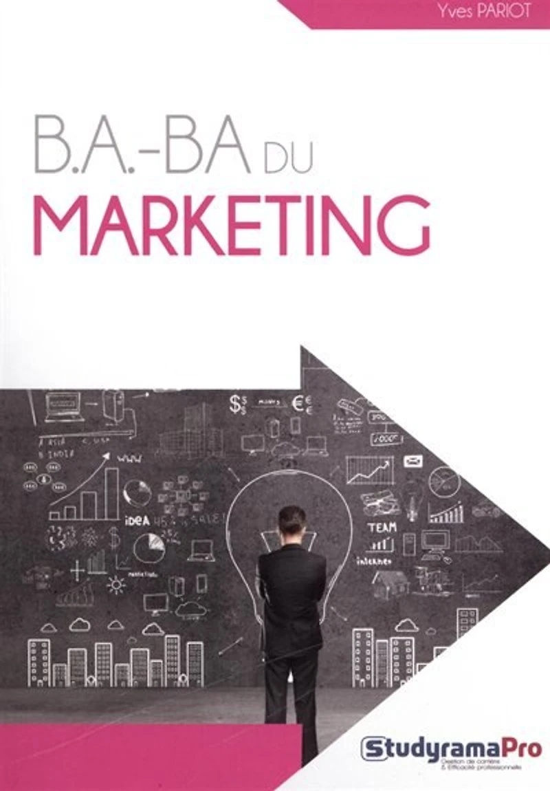 B.a.-ba du marketing
