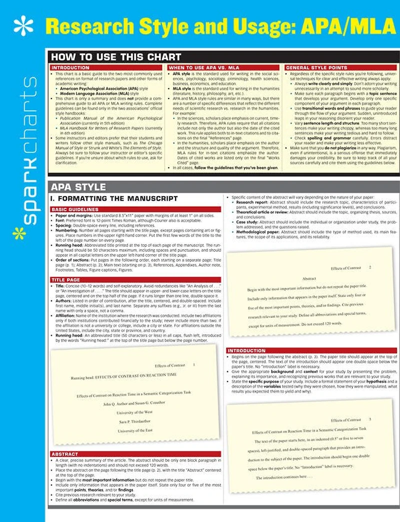 Research Style & Usage: Apa/mla Sparkcharts